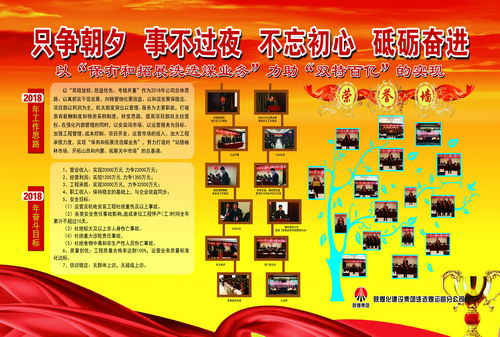 洗選煤運(yùn)營公司：先進(jìn)效應(yīng)“嗨起來”