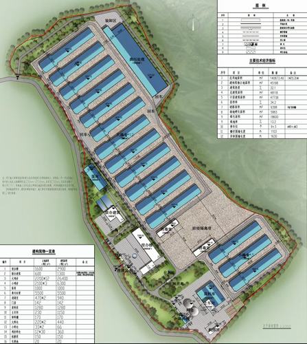 陜煤建設設計研究院：銅川市耀州區(qū)關莊鎮(zhèn)金馬村全自動規(guī)?；?50萬羽蛋雞示范場項目順利完工