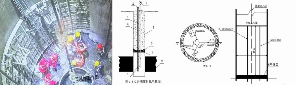 陜煤建設(shè)設(shè)計研究院：貫屯煤礦西翼進(jìn)、回風(fēng)立井井筒揭煤項目五次揭煤圓滿完成